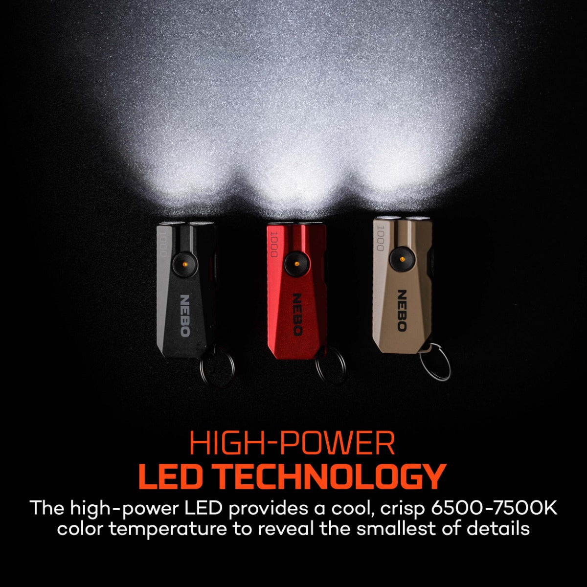 nebo flashlight 1000 lumens 1K EDC POCKET LIGHT – CAST MT II NEBO NEWTON 1000 Handheld Color:Storm TRAIN CASE
